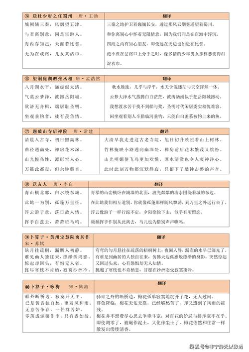 八年下册语文古诗词有哪些？