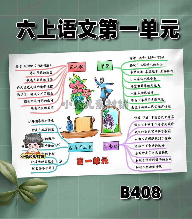 六年级上册语文第一单元核心知识点有哪些？