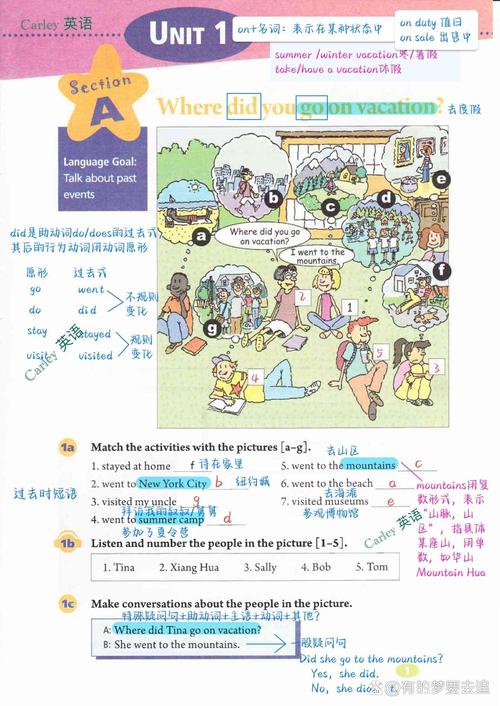 八年级上册英语第一单元课文讲了什么？