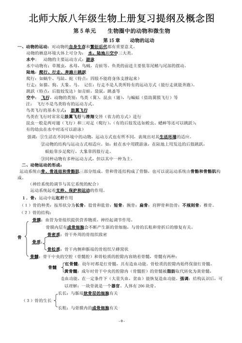 北师大版八年级上册生物知识点