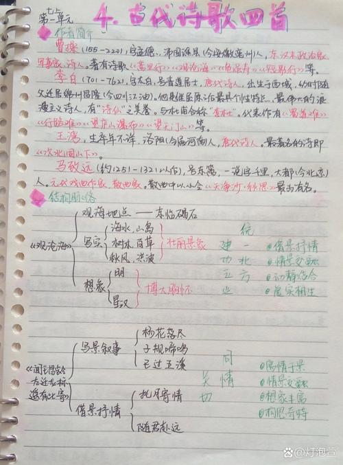 七年级语文4课古诗译文有哪些重点?