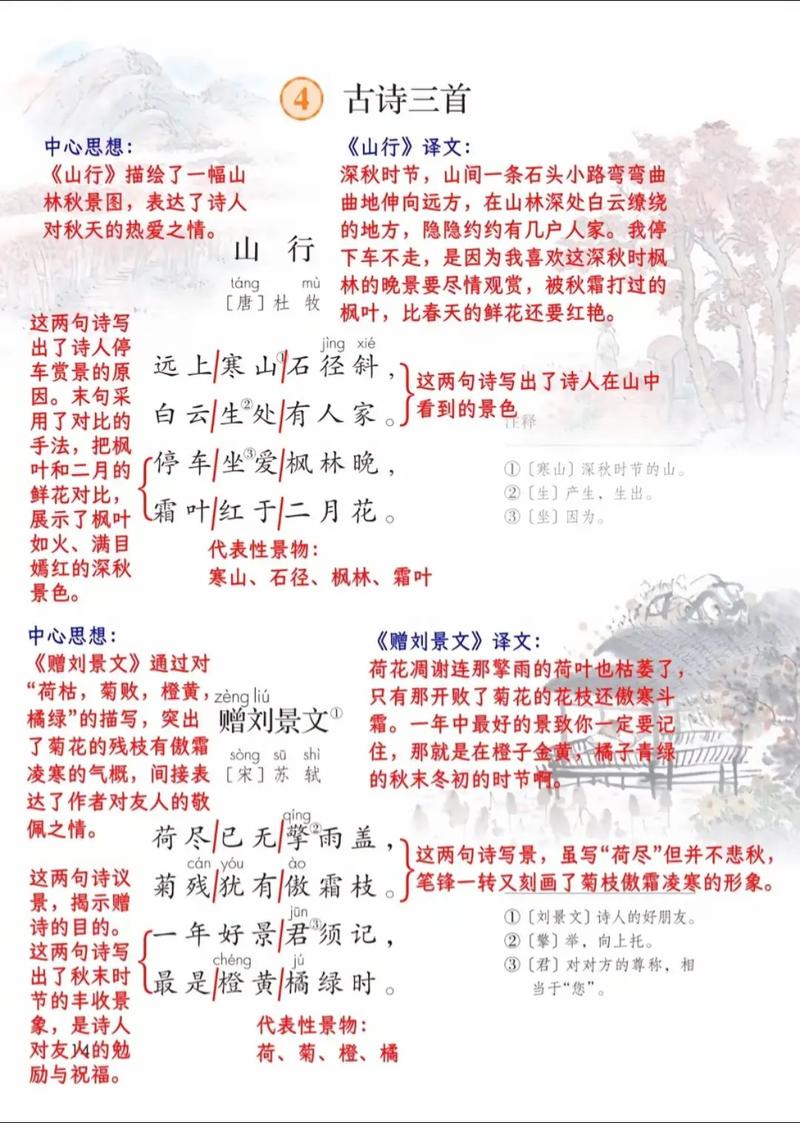 七年级语文4课古诗译文有哪些重点?