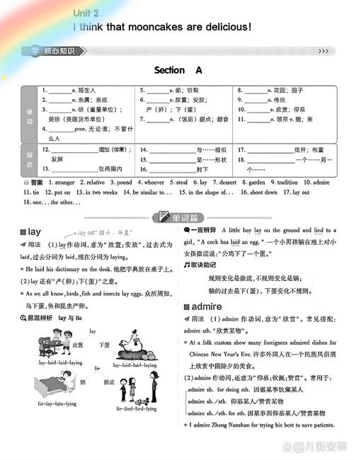 九年级上册英语第二单元知识点有哪些重点？
