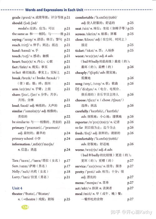 人教版八上英语教材核心疑问是什么?