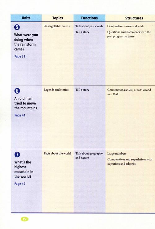 人民教育出版社八年级下册英语