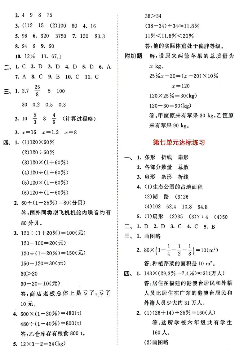六年级上册数学单元测试卷答案正确吗？