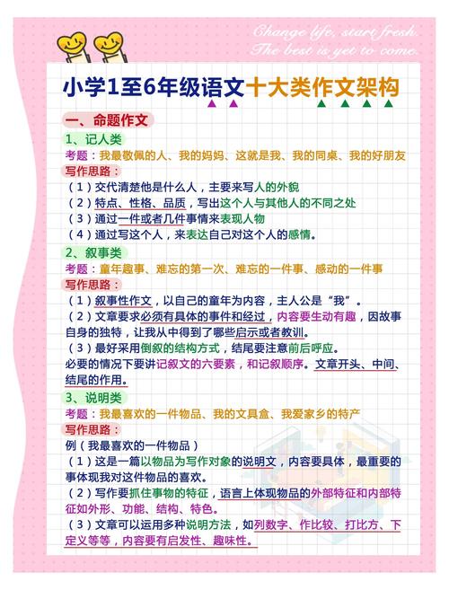 如何切实提升学生作文水平?