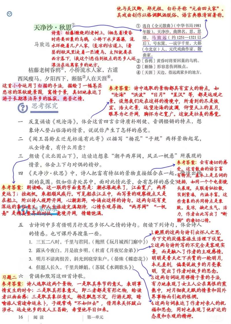 初一上册古诗四首知识点有哪些必考点?