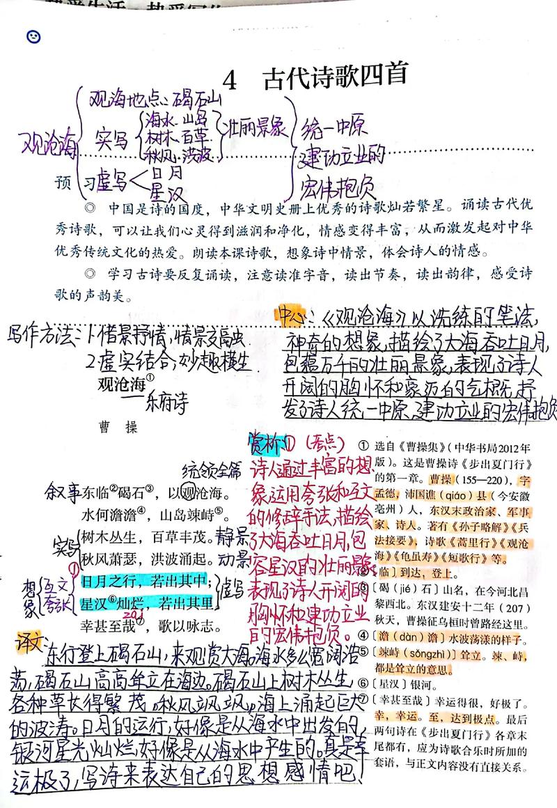 初中语文课本第四课古诗有哪些经典篇目？