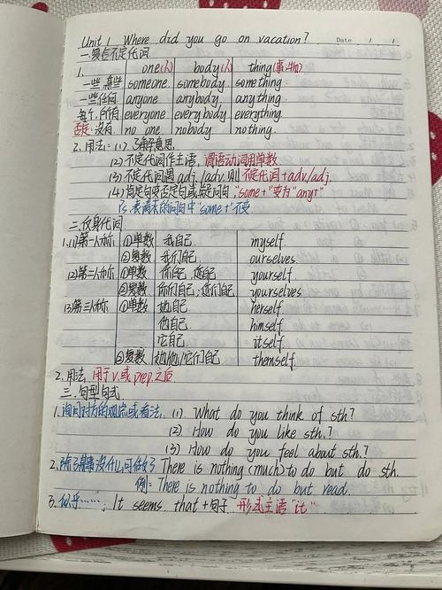 八年级英语上册第一单元知识点