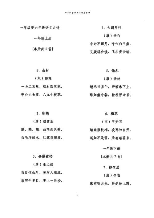 北师大版1-6年级古诗有哪些？