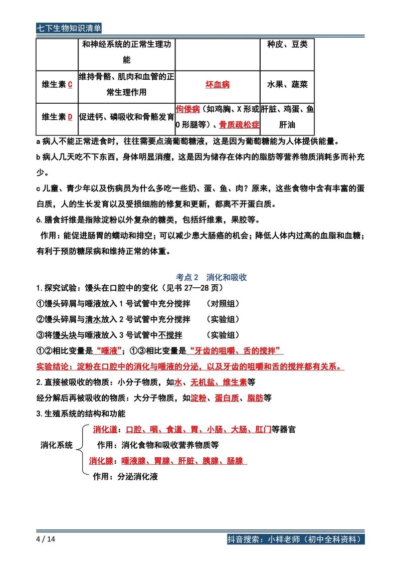 七年级下册生物复习提纲重点难点有哪些?