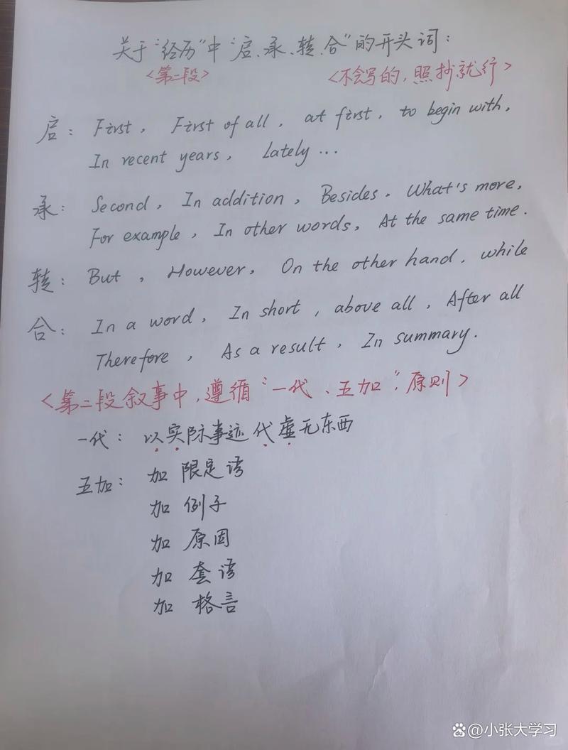 2025年中考作文英语