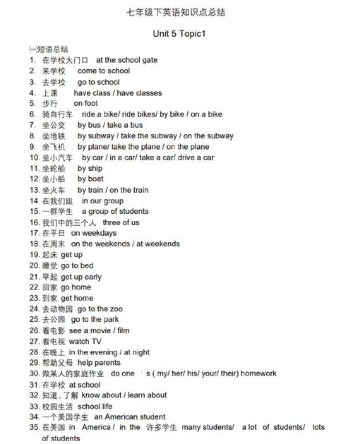 七年级下册仁爱英语知识点如何归纳高效？