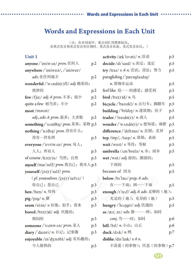 八年级上册人教版英语电子课本哪里找?
