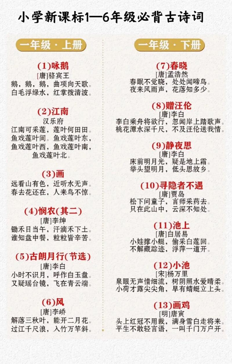 二至六年级语文古诗有哪些？