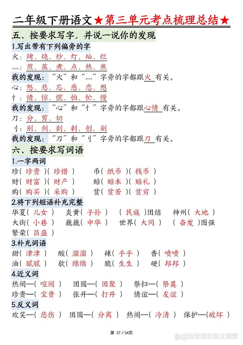 小学二年级下册语文期末复习