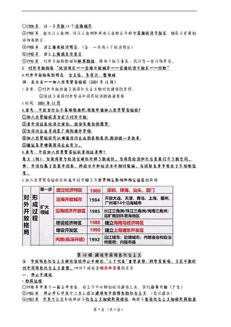 人教版历史八年级下册知识点