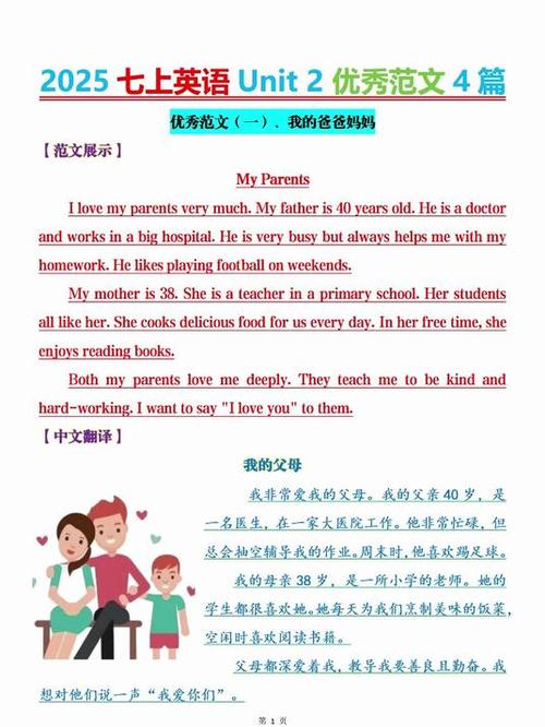 2025英语话题作文考什么?