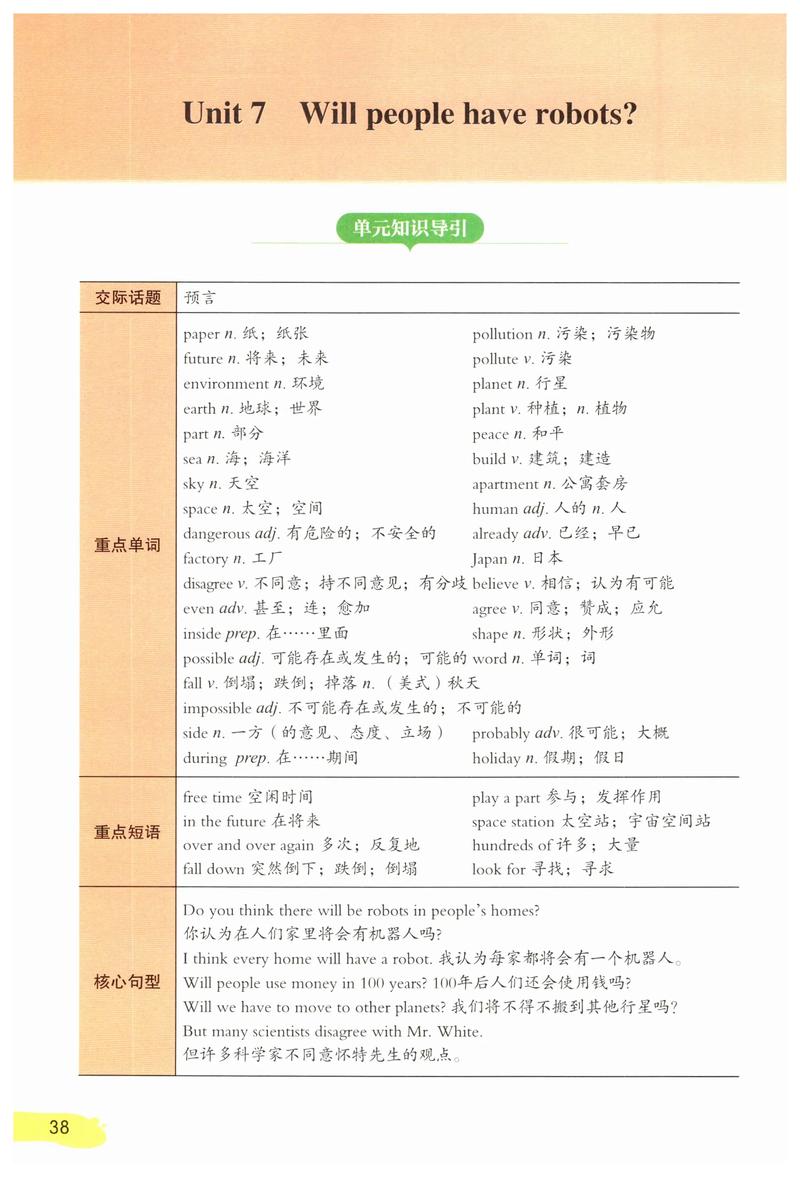 八年级英语Unit7知识点有哪些核心考点？