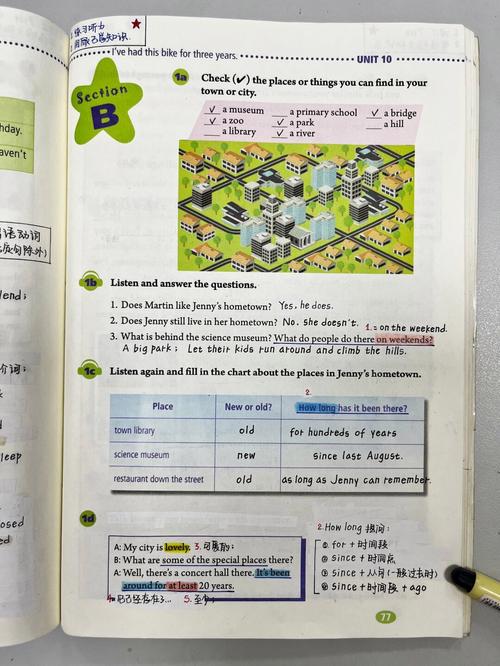 八年级下册Unit10核心考点有哪些？