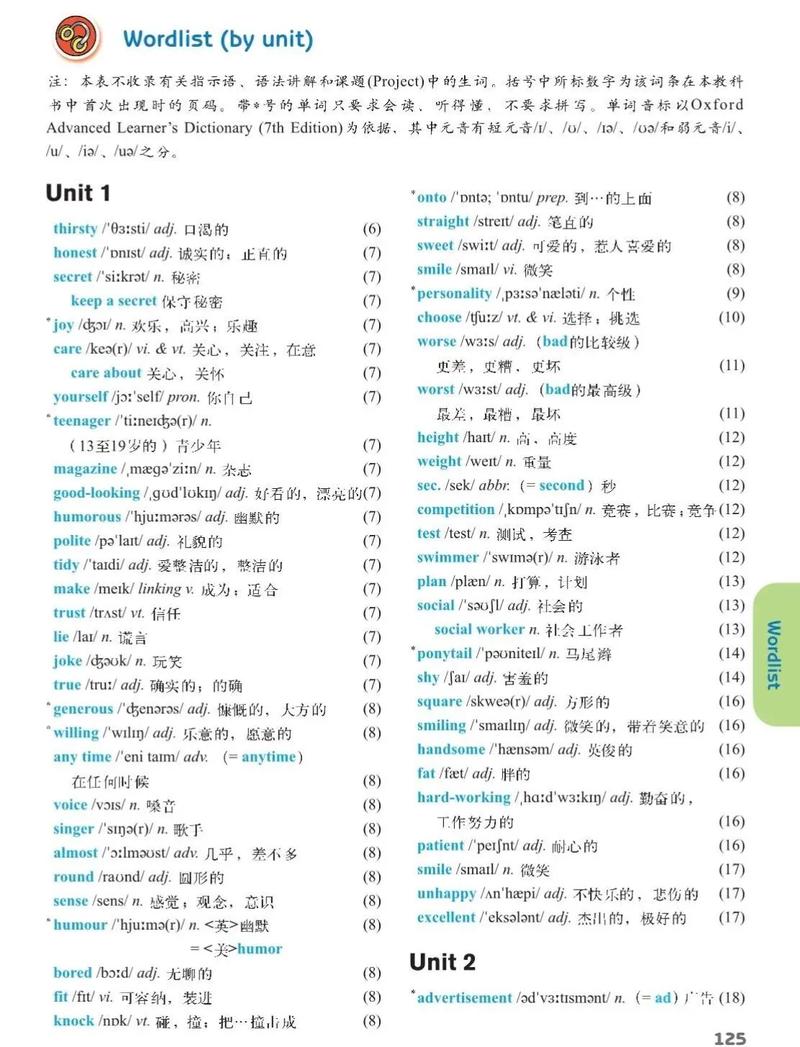 八年级上册英语书单词表图片