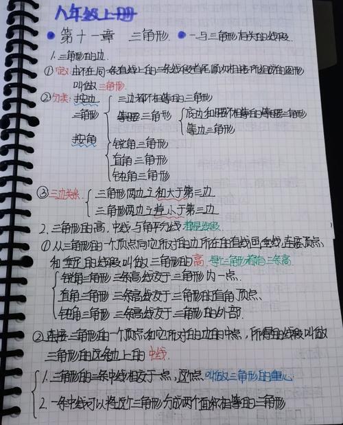 八年级数学上册人教版核心知识点有哪些？