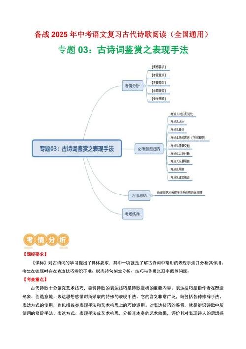 中考古诗词常见表现手法有哪些？