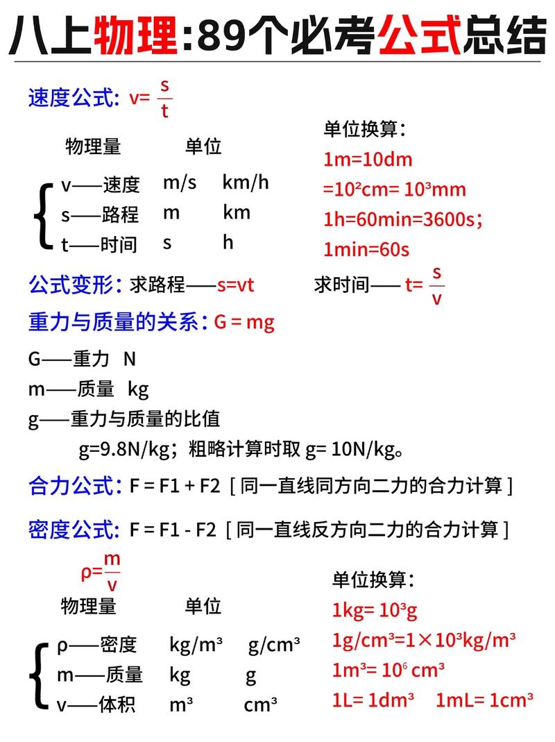 八年级上册物理人教版核心知识点有哪些？
