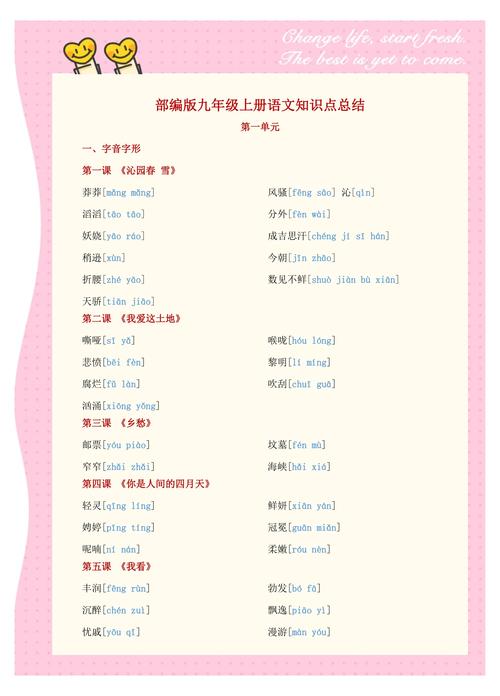 部编七年级上册语文教材目录有何特点?