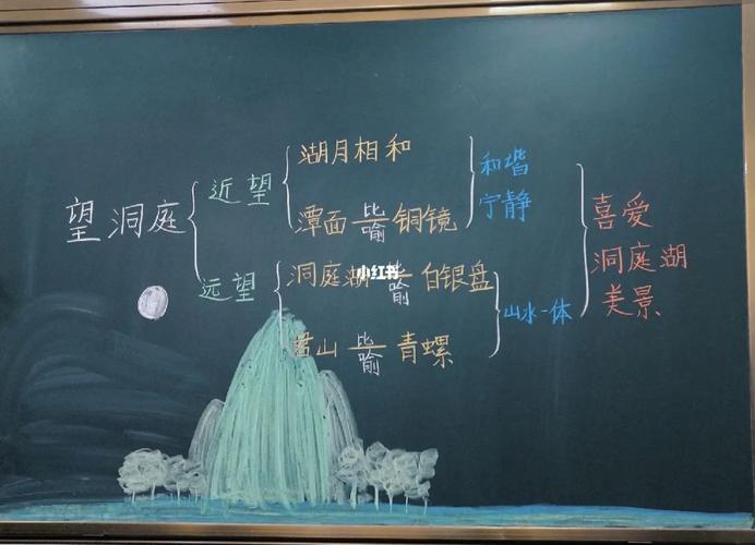 五下古诗词三首板书如何设计更高效？