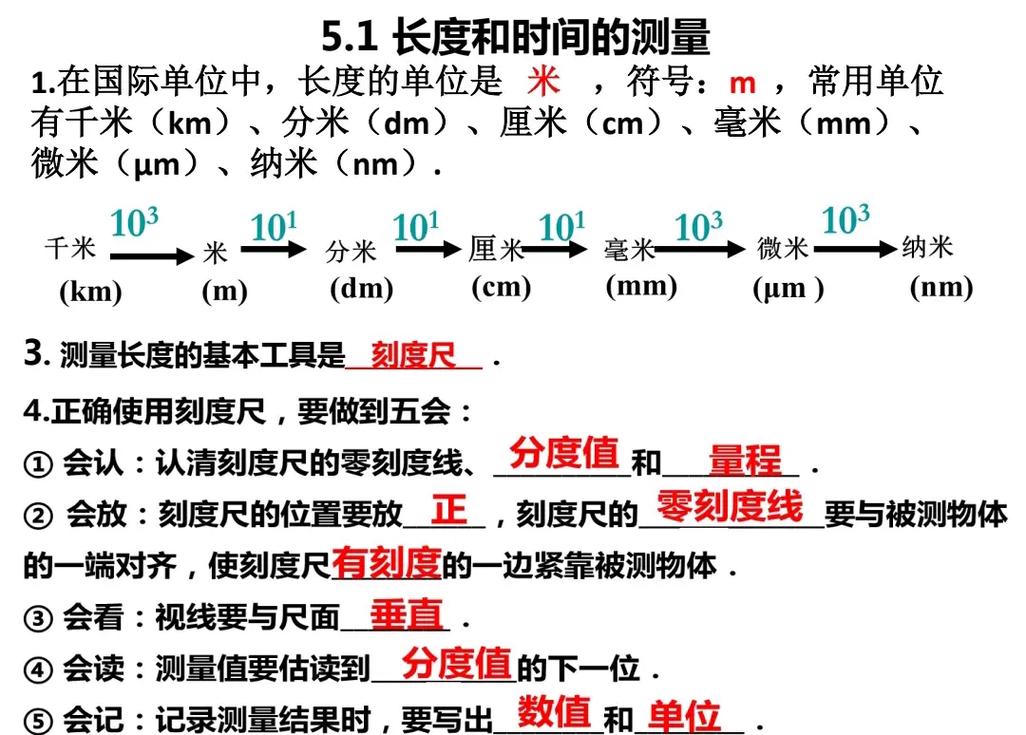 苏科版八年级物理上册核心知识点有哪些？