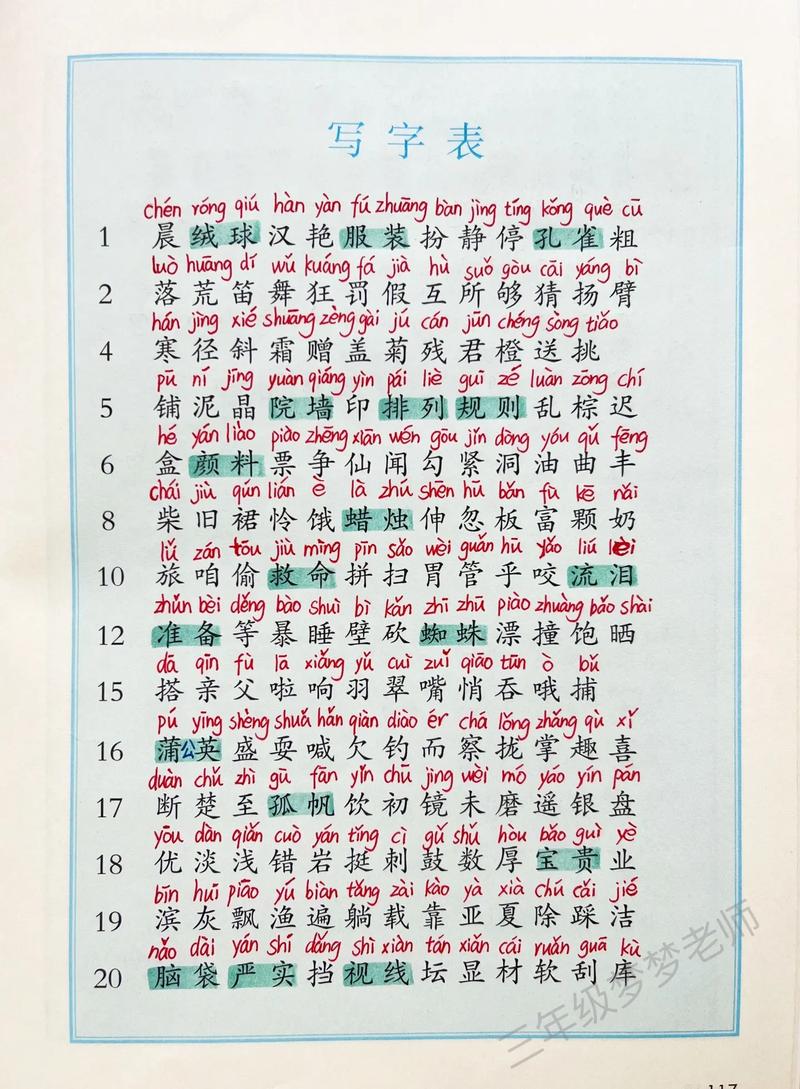 人教版七年级上册语文生字表有哪些重点字？