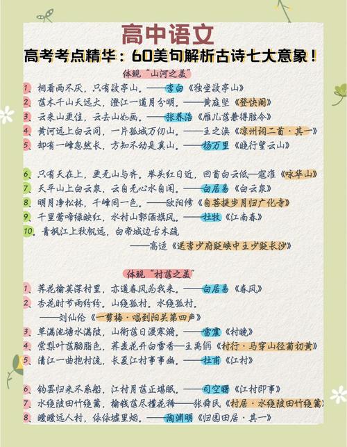 为何必背61首古诗文?