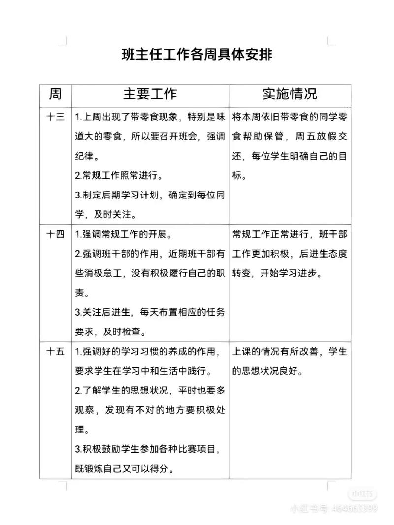 八年级上学期班主任工作计划如何有效落实?