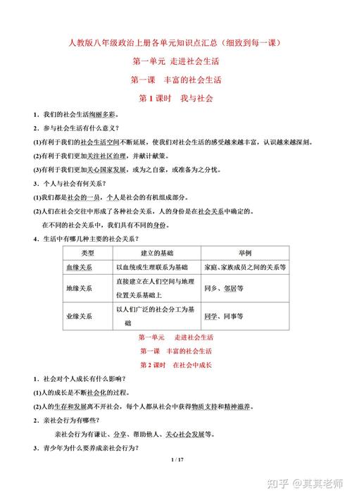 八年级政治上册人教版核心知识点有哪些?