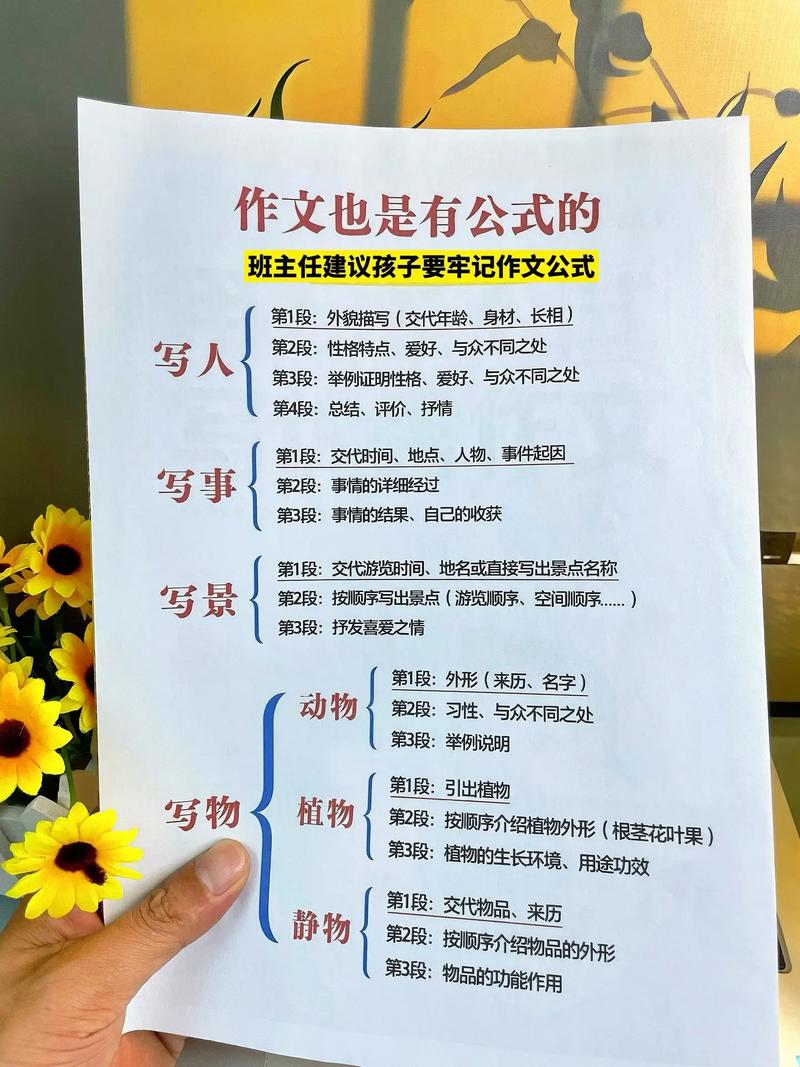 小学生作文水平如何有效提高？