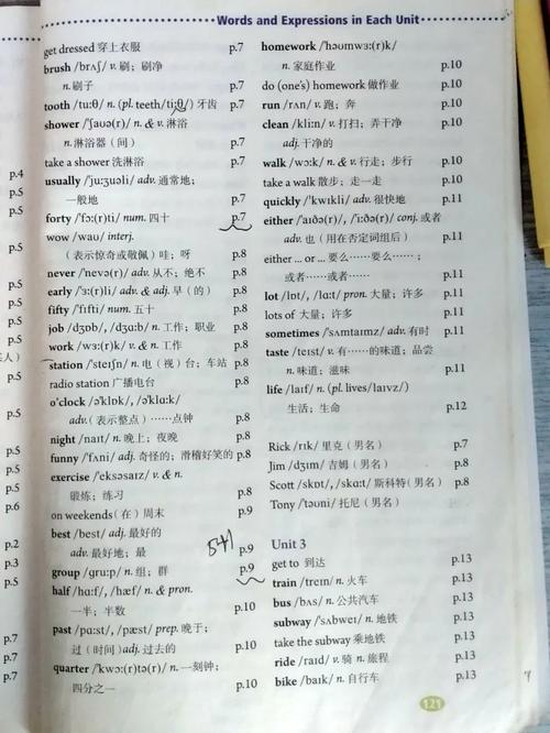 新人教版七年级下册英语课本有哪些重点？