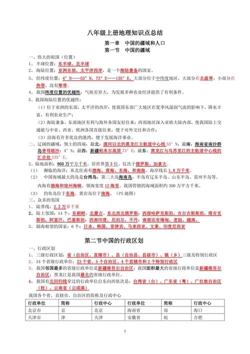 八年级上册地理期中复习提纲重点有哪些？