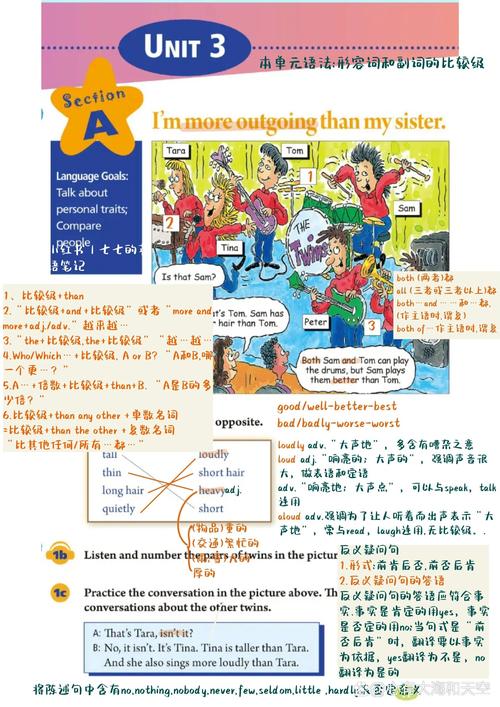 八年级英语上册第三单元课件重点是什么?