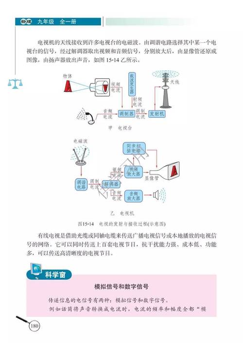 北师大版九年级物理电子课本哪里能找到？