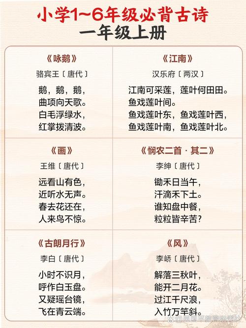 64篇必背古诗文MP3,如何高效记忆?