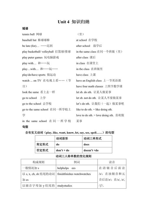 七年级上册英语第五单元教案