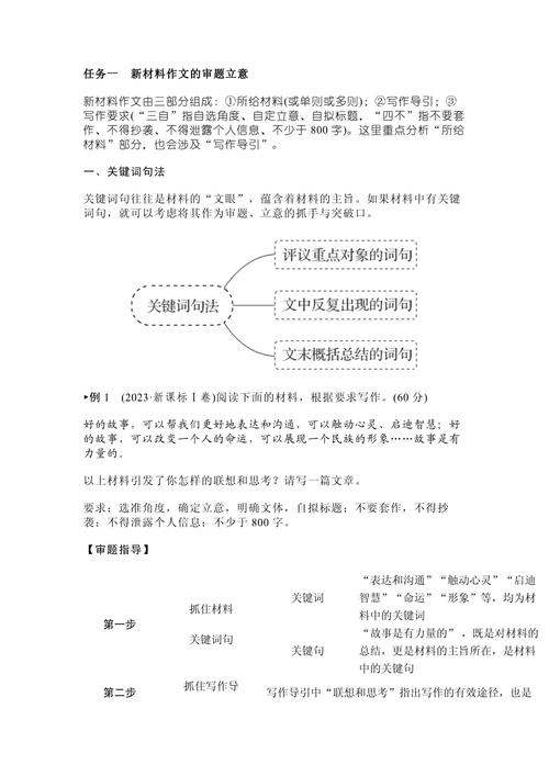 材料作文审题立意,方法如何精准把握?