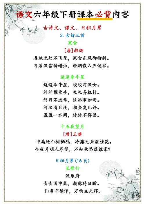 六年级下册古诗如何归纳？重点难点有哪些？