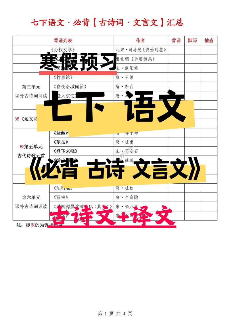语文七下古诗12讲了啥？