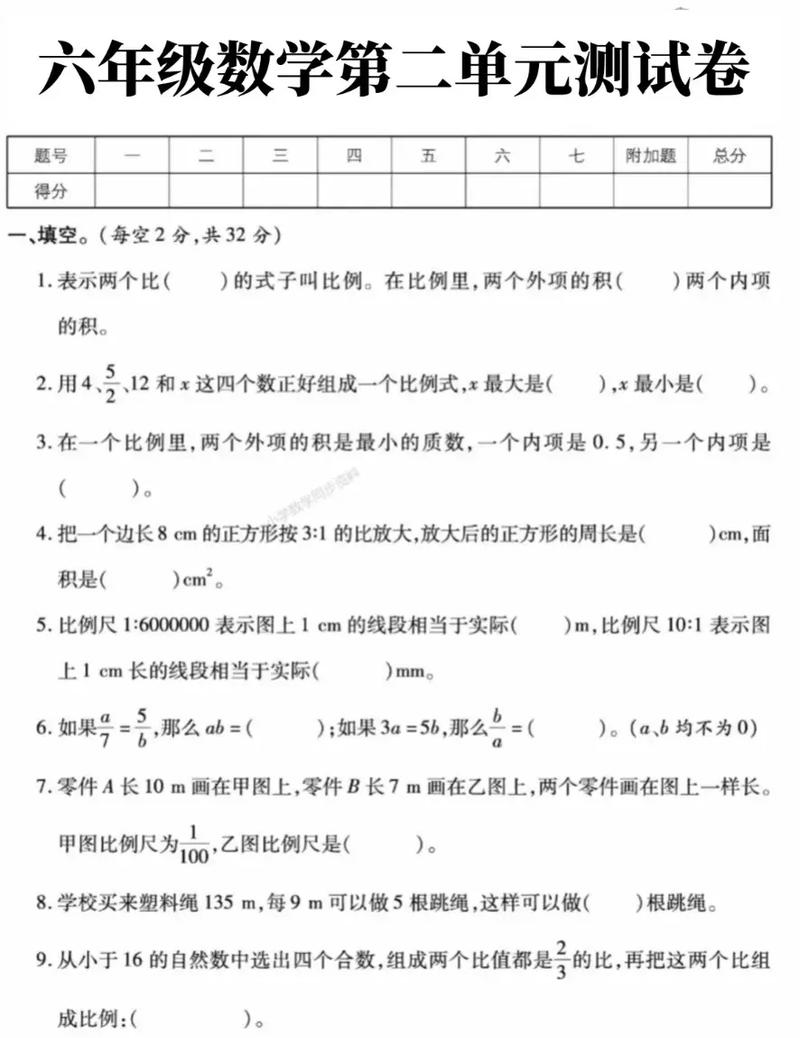 六年级数学下册第二单元试卷难点在哪?