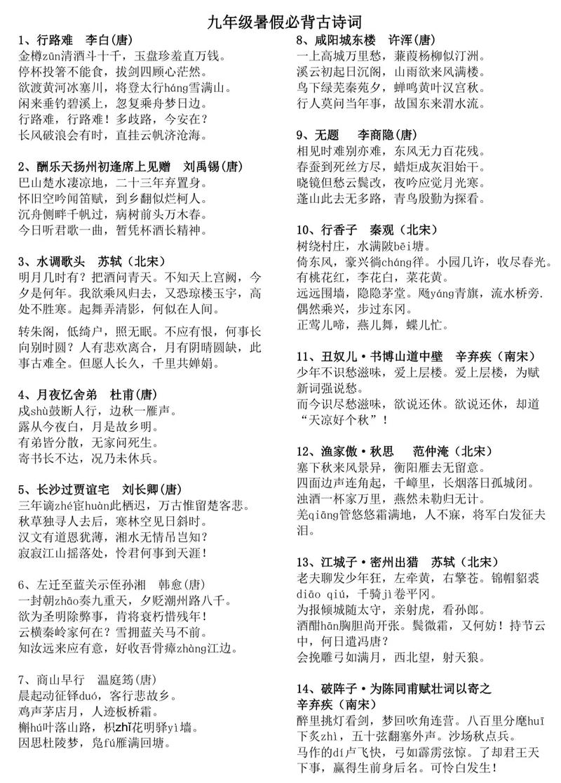 九上语文课外古诗词朗诵有哪些重点篇目？