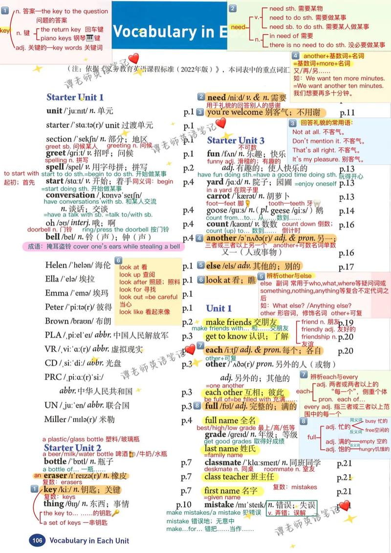 七年级上册英语第一单元单词怎么记?