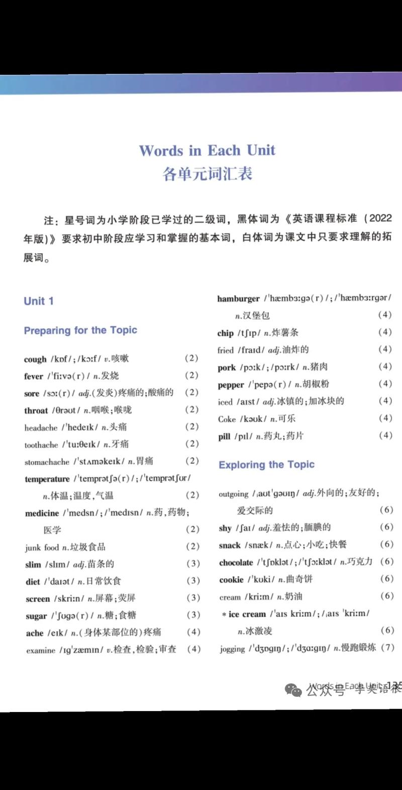 仁爱版八上英语单词表怎么高效记忆？